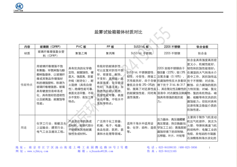 微信圖片_20220401095258